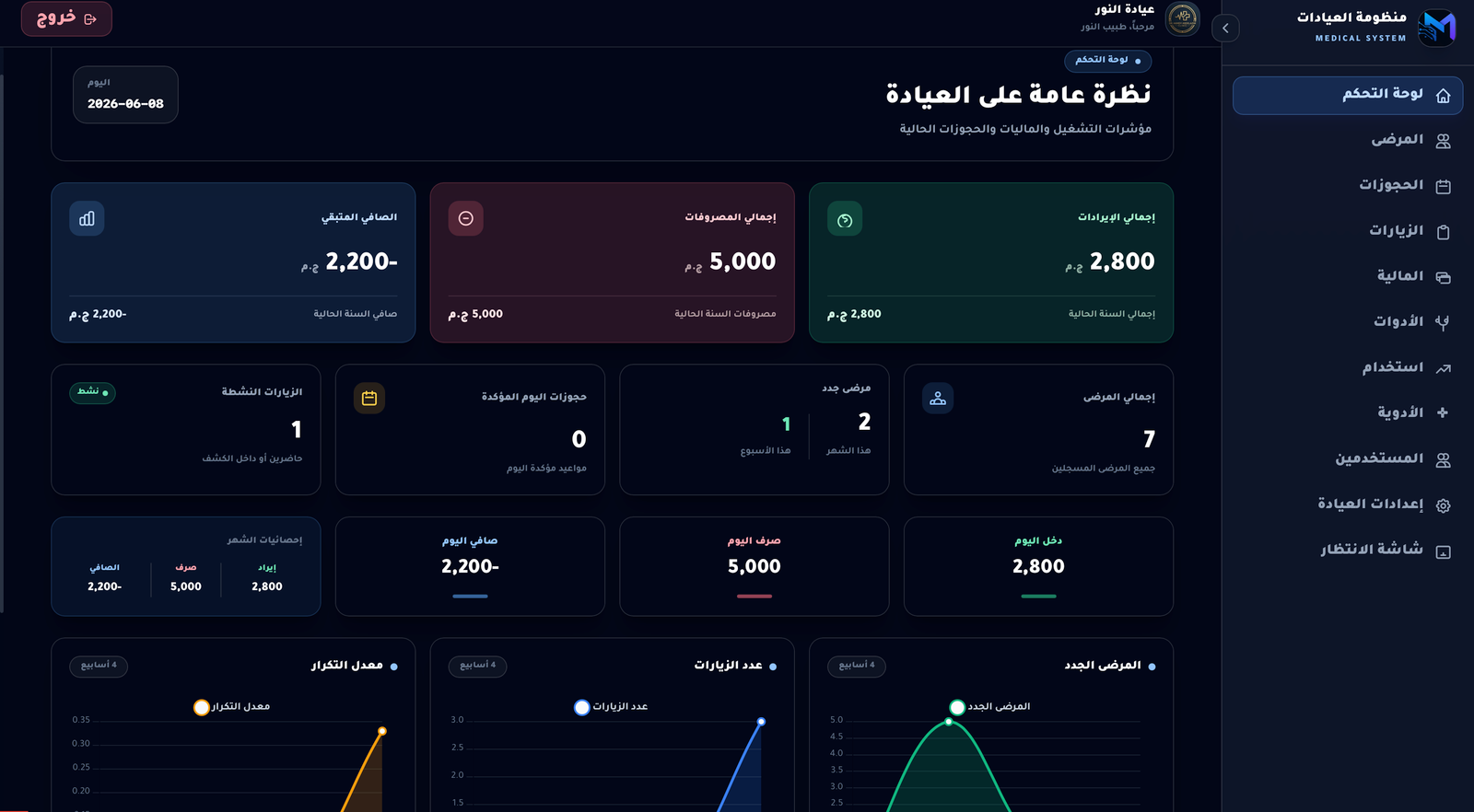 واجهة النظام